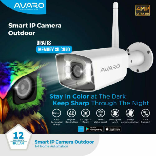 Paket AVARO Wireless Indoor Camera CT03