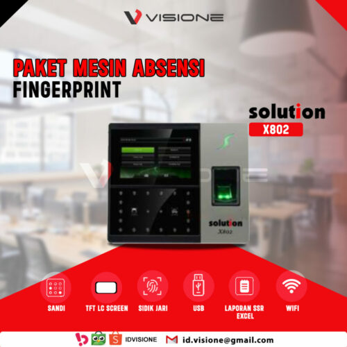 Solution X802